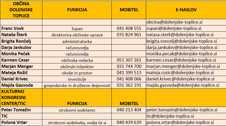 Posnetek zaslona 2021-08-25 113016.png